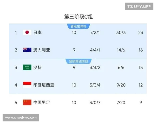 ATP董事会通过新赛事改革方案 2026年起强制TOP30球员参赛 ATP董事会通过新赛事改革方案 2026年起强制TOP30球员参赛