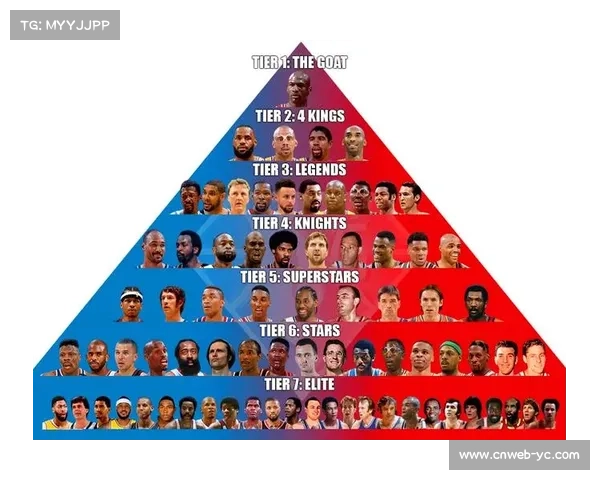 75大巨星光辉历程激励新生代球员奋勇追梦 75大巨星光辉历程激励新生代球员奋勇追梦