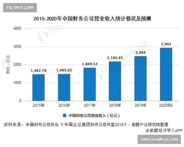 2026年新转播合同生效，WNBA财务前景有望改善